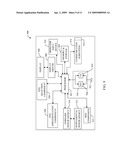 MULTI-OS (OPERATING SYSTEM) BOOT VIA MOBILE DEVICE diagram and image