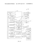 MULTI-OS (OPERATING SYSTEM) BOOT VIA MOBILE DEVICE diagram and image