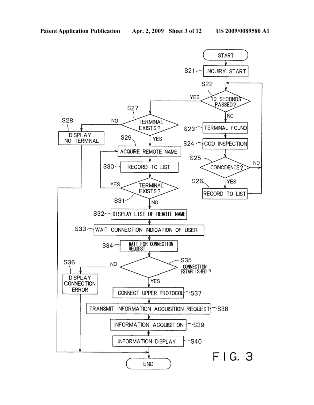 WIRELESS COMMUNICATION DEVICE, PORTABLE TERMINAL, COMMUNICATION CONTROL PROGRAM AND COMMUNICATION SYSTEM - diagram, schematic, and image 04