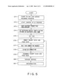 WIRELESS COMMUNICATION DEVICE, PORTABLE TERMINAL, COMMUNICATION CONTROL PROGRAM AND COMMUNICATION SYSTEM diagram and image