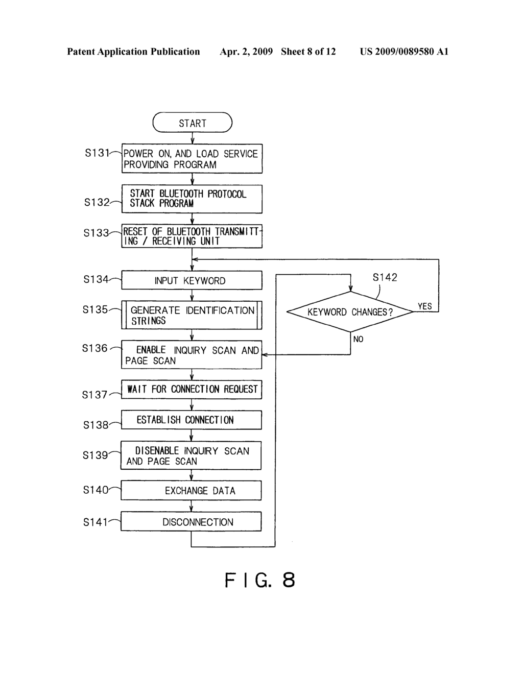 WIRELESS COMMUNICATION DEVICE, PORTABLE TERMINAL, COMMUNICATION CONTROL PROGRAM AND COMMUNICATION SYSTEM - diagram, schematic, and image 09