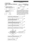 Method of establishing authentication keys and secure wireless communication diagram and image