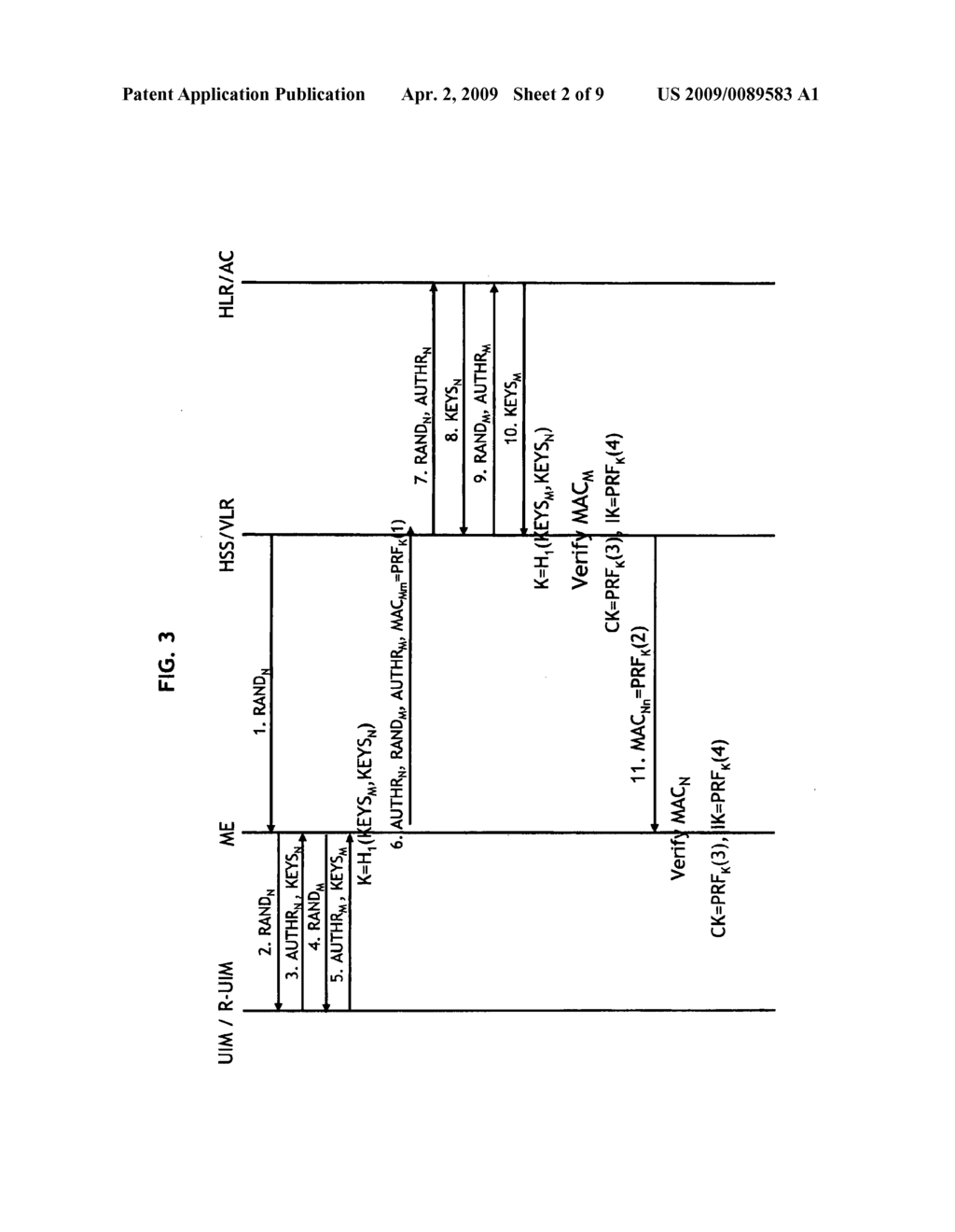 Method of establishing authentication keys and secure wireless communication - diagram, schematic, and image 03