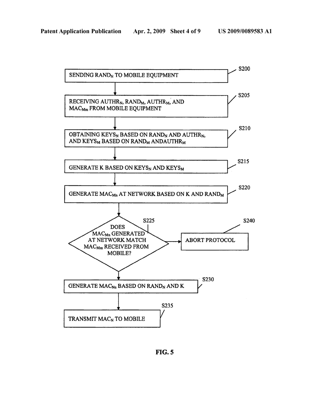 Method of establishing authentication keys and secure wireless communication - diagram, schematic, and image 05