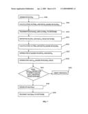 Method of establishing authentication keys and secure wireless communication diagram and image