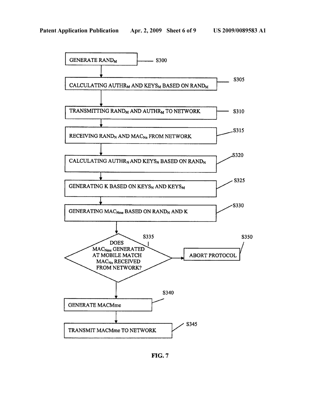 Method of establishing authentication keys and secure wireless communication - diagram, schematic, and image 07