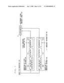 DIGITAL WATERMARK EMBEDDING APPARATUS AND DIGITAL WATERMARK DETECTING APPARATUS diagram and image