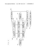 DIGITAL WATERMARK EMBEDDING APPARATUS AND DIGITAL WATERMARK DETECTING APPARATUS diagram and image