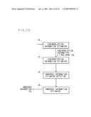 DIGITAL WATERMARK EMBEDDING APPARATUS AND DIGITAL WATERMARK DETECTING APPARATUS diagram and image