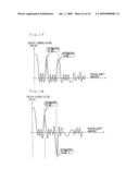 DIGITAL WATERMARK EMBEDDING APPARATUS AND DIGITAL WATERMARK DETECTING APPARATUS diagram and image