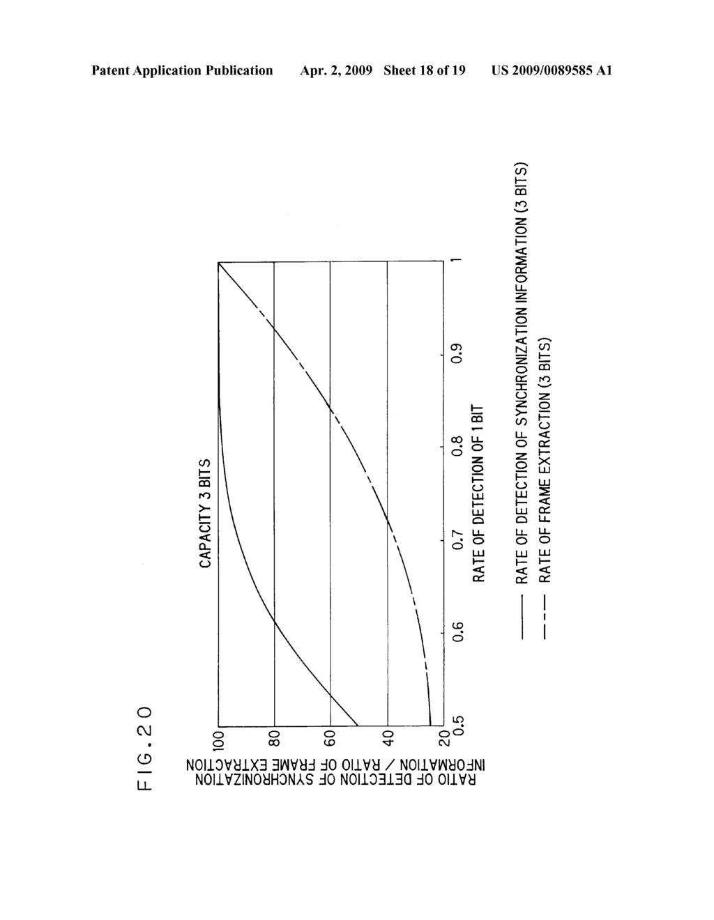 DIGITAL WATERMARK EMBEDDING APPARATUS AND DIGITAL WATERMARK DETECTING APPARATUS - diagram, schematic, and image 19