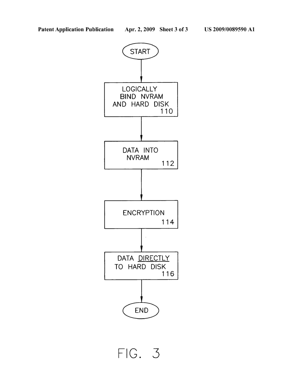 MERGING EXTERNAL NVRAM WITH FULL DISK ENCRYPTION - diagram, schematic, and image 04