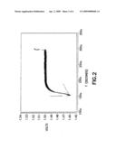 Power supply efficiency optimization diagram and image