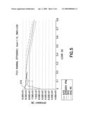 Power supply efficiency optimization diagram and image