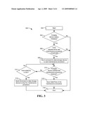 STORAGE DEVICE MAINTENANCE IN A PORTABLE DEVICE BASED ON A POWER EVENT diagram and image