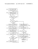 POWER SUPPLY VOLTAGE MONITORS diagram and image