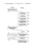 DATA RESTORING METHOD AND AN APPARATUS USING JOURNAL DATA AND AN IDENTIFICATION INFORMATION diagram and image