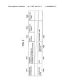 DATA RESTORING METHOD AND AN APPARATUS USING JOURNAL DATA AND AN IDENTIFICATION INFORMATION diagram and image