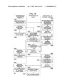 DATA RESTORING METHOD AND AN APPARATUS USING JOURNAL DATA AND AN IDENTIFICATION INFORMATION diagram and image