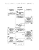 DATA RESTORING METHOD AND AN APPARATUS USING JOURNAL DATA AND AN IDENTIFICATION INFORMATION diagram and image