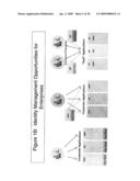 Method and Apparatus for Multi-Domain Identity Interoperability and certification diagram and image