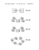 Method and Apparatus for Multi-Domain Identity Interoperability and certification diagram and image