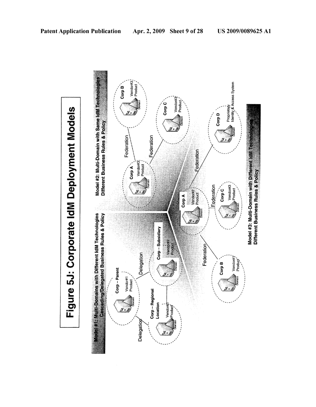 Method and Apparatus for Multi-Domain Identity Interoperability and certification - diagram, schematic, and image 10