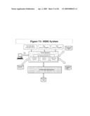 Method and Apparatus for Multi-Domain Identity Interoperability and certification diagram and image