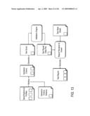 Method and Apparatus for Multi-Domain Identity Interoperability and certification diagram and image