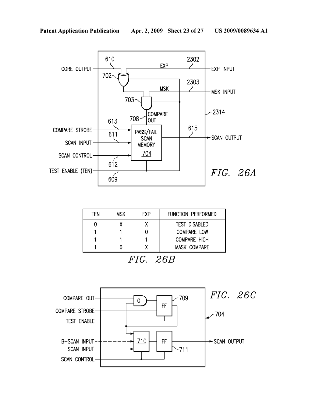 SCAN TESTING SYSTEM, METHOD AND APPARATUS - diagram, schematic, and image 24