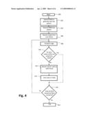 Method and Apparatus for Logic Built In Self Test (LBIST) Fault Detection in Multi-Core Processors diagram and image