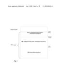 Retransmission and retransmission request in data communication systems diagram and image