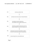 Retransmission and retransmission request in data communication systems diagram and image