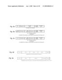 Retransmission and retransmission request in data communication systems diagram and image