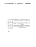 Retransmission and retransmission request in data communication systems diagram and image