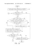 TURBO DECODER AND ITERATION STOPPING METHOD THEREOF diagram and image