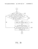 TURBO DECODER AND ITERATION STOPPING METHOD THEREOF diagram and image