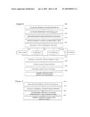 SYSTEM AND METHOD FOR DYNAMIC CONTENT INSERTION FROM THE INTERNET INTO A MULTIMEDIA WORK diagram and image