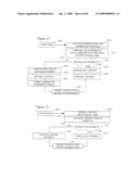 SYSTEM AND METHOD FOR DYNAMIC CONTENT INSERTION FROM THE INTERNET INTO A MULTIMEDIA WORK diagram and image