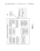 METHOD AND SYSTEM FOR PERSONALIZING COMMUNICATION ITEMS diagram and image