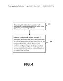 METHOD AND SYSTEM FOR PERSONALIZING COMMUNICATION ITEMS diagram and image