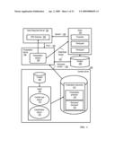 Differential Dynamic Content Delivery To Alternate Display Device Locations diagram and image