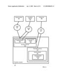 Differential Dynamic Content Delivery To Alternate Display Device Locations diagram and image