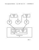 Differential Dynamic Content Delivery To Alternate Display Device Locations diagram and image