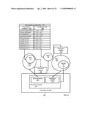 Differential Dynamic Content Delivery To Alternate Display Device Locations diagram and image