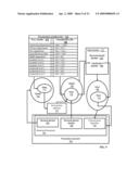 Differential Dynamic Content Delivery To Alternate Display Device Locations diagram and image