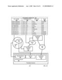 Differential Dynamic Content Delivery To Alternate Display Device Locations diagram and image