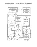 Differential Dynamic Content Delivery To Alternate Display Device Locations diagram and image