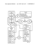 Differential Dynamic Content Delivery To Alternate Display Device Locations diagram and image