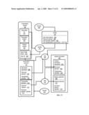 Differential Dynamic Content Delivery To Alternate Display Device Locations diagram and image